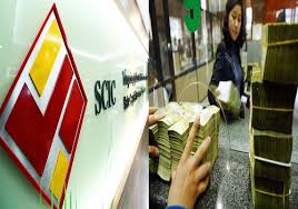 Điều lệ Tổng Công ty Đầu tư và kinh doanh vốn nhà nước